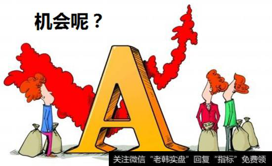 A股机会