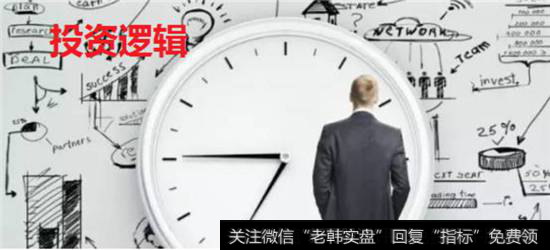 达摩院研究方向投资逻辑