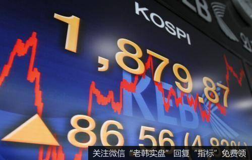 蔡钧毅<a href='//m.sasasearch.com/niuwenxin/290973.html'>股市</a>最新消息:市场有几大特点,表现的淋漓尽致