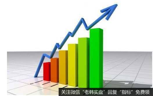 MACD红柱的使用技巧