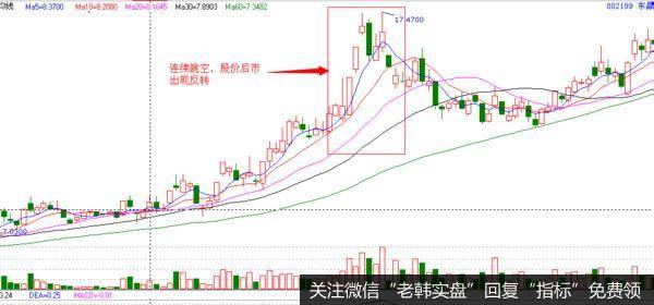 <a href='//m.sasasearch.com/gushiyaowen/258154.html'>东晶电子</a>是属于长江三角还有电子元件这两个<a href='//m.sasasearch.com/gushiyaowen/291316.html'>板块</a>