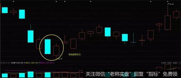 <a href='//m.sasasearch.com/scdx/236847.html'>科恒股份</a>（300340）2018年6月-7月走势图