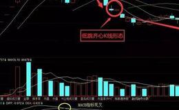 K线组合形态丨什么是K线低跳齐心形态？K线低跳齐心形态的操作与案例详解