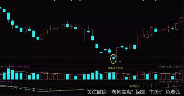 <a href='//m.sasasearch.com/ggnews/224565.html'>阳光电源</a>（300274）2017年12月-2018年3月走势图
