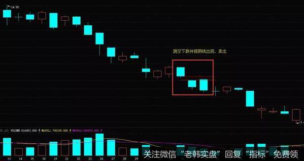 鹏博士（600804）2010年4月-5月走势图