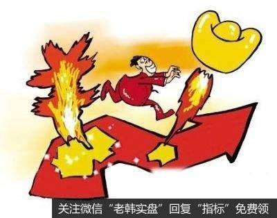 科技股全面爆发，发生了什么？