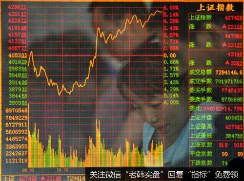 杨德龙<a href='//m.sasasearch.com/yangdelong/291490.html'>股市</a>最新消息:市场进入“有可为”阶段 关注科技、消费和<a href='//m.sasasearch.com/yangdelong/291487.html'>券商板块</a>