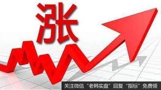 追涨的方法主要有四种