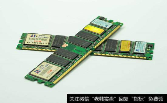 内存条涨价<a href='//m.sasasearch.com/gainiangu/'>概念股</a>