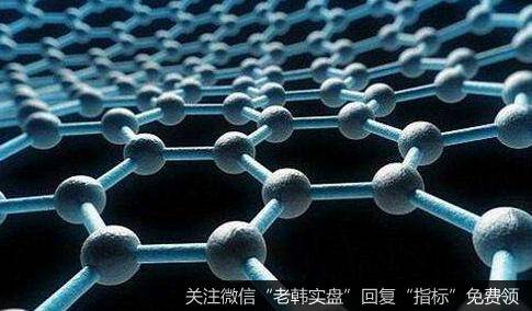 广汽将搭载石墨烯超级快充电池,石墨烯电池题材<a href='//m.sasasearch.com/gainiangu/'>概念股</a>可关注