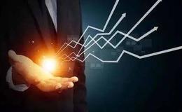 华体会体育客服热线
讲解丨炒股简单实用技术指标——布林线（Boll）