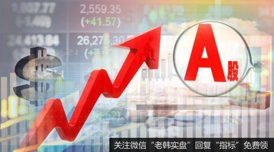 杨德龙<a href='//m.sasasearch.com/caijunyi/294000.html'>股市最新消息</a>：A股三大股指弱势震荡 美联储主席鲍威尔重磅发声