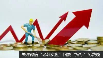 缺点就是没办法把握当天出现的冲高回落