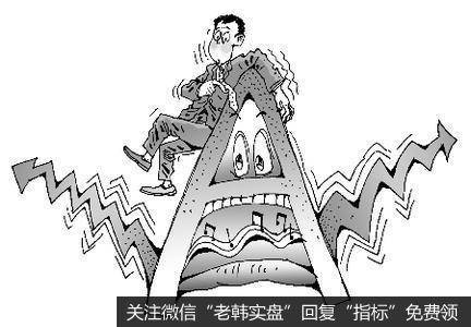 鹰眼实盘：一个<a href='//m.sasasearch.com/kaiens/295220.html'>板块</a>，有望崛起！