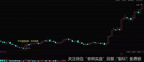 <a href='//m.sasasearch.com/gushiyaowen/289107.html'>浦发银行</a>（600000）2012年9月-12月走势图