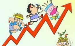 买入开仓和卖出平仓是什么意思？