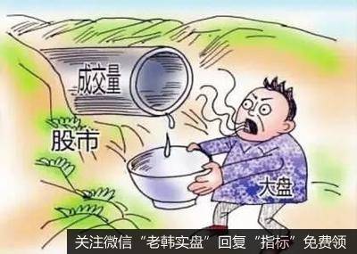 成交量就是交易双方对市场的反向认同程度的反映