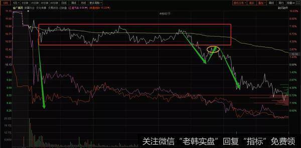 新哥<a href='//m.sasasearch.com/xingeguping/298032.html'>股评</a>：今天面馆重新开张了