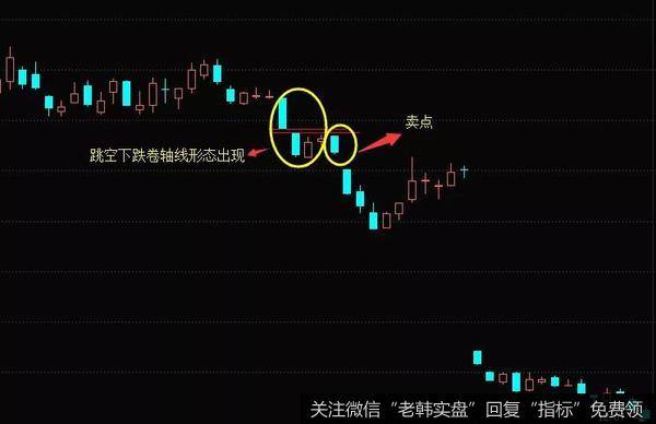 <a href='//m.sasasearch.com/xinguwd/242328.html'>云海金属</a>(002182)2011年3月-5月走势图