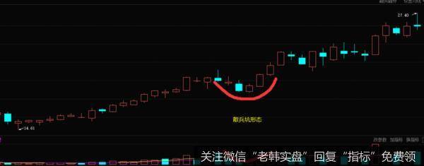 <a href='//m.sasasearch.com/bdhljq/129959.html'>西藏城投</a>(600773)2011年2月-3月走势图