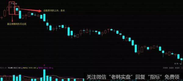 <a href='//m.sasasearch.com/scdx/281470.html'>中文传媒</a>(600373)2011年3月-6月走势图