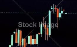 缠论解盘：放量大跌 出现什么信号止跌？