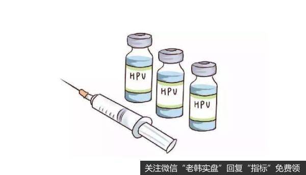 HPV疫苗网上预约量同比暴增,HPV疫苗题材<a href='//m.sasasearch.com/gainiangu/'>概念股</a>可关注