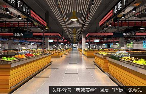 农贸市场加速改造升级,农贸市场题材<a href='//m.sasasearch.com/gainiangu/'>概念股</a>可关注