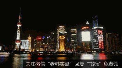 蔡钧毅<a href='//m.sasasearch.com/gushiyaowen/301715.html'>股市</a>最新消息：市场出现了几个好现象