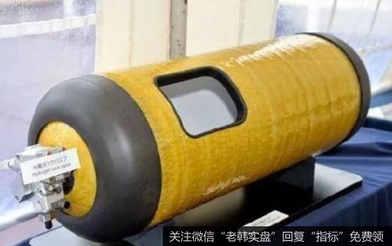 氢能源汽车将获准加注液态氢,液态氢题材<a href='//m.sasasearch.com/gainiangu/'>概念股</a>可关注