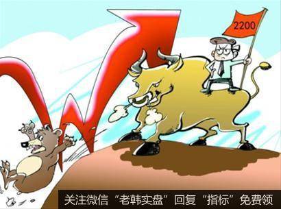 既然不补仓,那么熊市该怎么玩