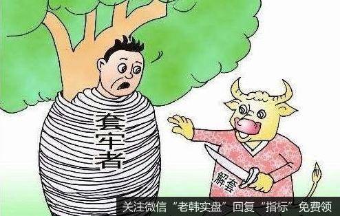 因为大盘原因被套。判断大盘涨跌趋势的重要标准就是成交量变化与重要均线方向变化