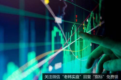 <a href='//m.sasasearch.com/xgyw/303599.html'>创业板</a>上涨目标位分析