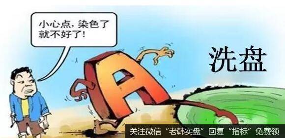打压洗盘的买入时机