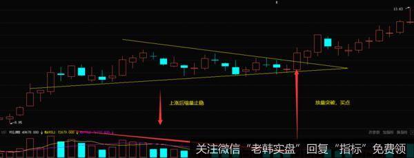 <a href='//m.sasasearch.com/kpcpzb/185656.html'>泰山石油</a>(000554)2011年3月-5月走势图