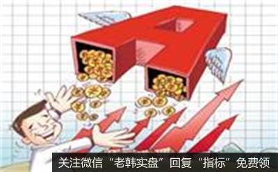 ]美股不是A股这类博傻定会付出代价