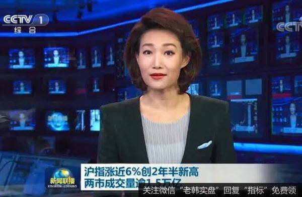 [<a href='//m.sasasearch.com/lidaxiao/'>李大霄</a>最新<a href='//m.sasasearch.com/lidaxiao/304881.html'>股市</a>评论]人均赚2万？这次股市与2015年存显著差别，李大霄发出紧急警告