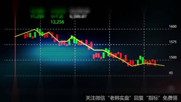 蔡钧毅<a href='//m.sasasearch.com/niuwenxin/307755.html'>股市</a>最新消息：A股市场根基依然牢固 下周市场有望逐步企稳