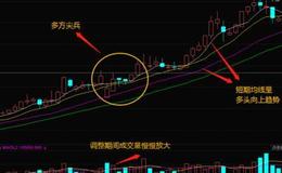 <em>华体会体育客服热线
入门</em>大全｜股市上的买进技巧分析——多方尖兵买进讯号
