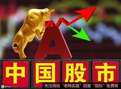 <a href='//m.sasasearch.com/cgjq/291991.html'>趋势理论</a>非常重要,其实我们大部分时间都在等待