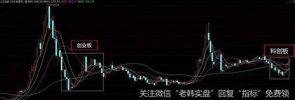 任泽平<a href='//m.sasasearch.com/liebaoshipan/309461.html'>股市</a>最新相关消息：启动“新”一轮基建，关键在于“新”