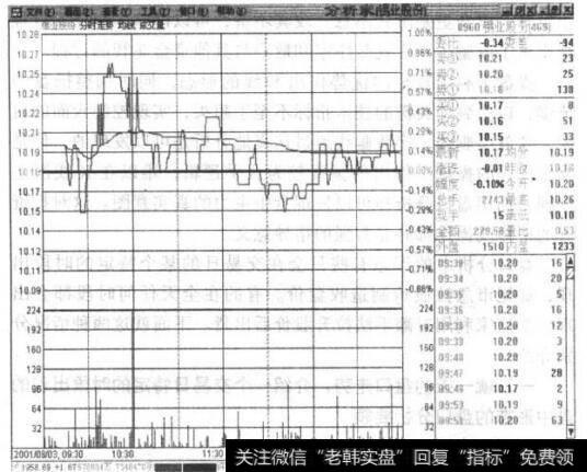<a href='//m.sasasearch.com/gushiyaowen/231380.html'>锡业股份</a>