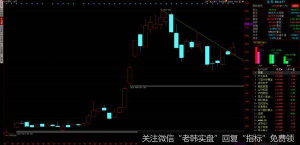 嘴开过光，想低调，实力不允许。