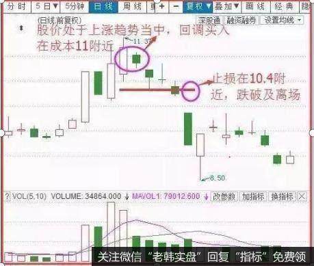 [李大霄最新股市评论]沪指持续10年3000点，2亿股民的结局让人震惊！5