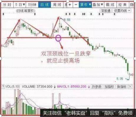 [李大霄最新股市评论]沪指持续10年3000点，2亿股民的结局让人震惊！6