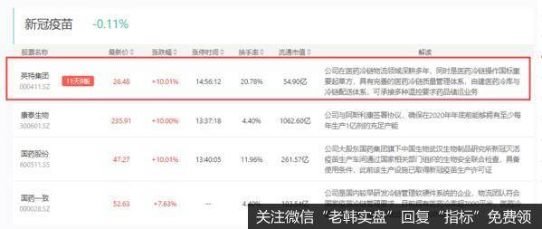 新冠疫苗