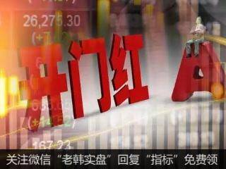 丁大卫最新股市评论：沪市缺口指明了资金调仓换股的方向