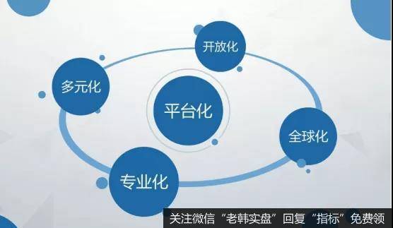 涛哥研报：在行业的发展中，这家企业或有两倍的成长空间！！