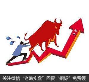 一二线城市房价下跌的概率基本为“0”