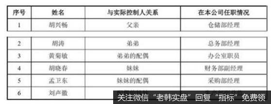 [李大霄最新股市评论]A股大回调，十八罗汉怂了！李大霄：创业板估值70倍，太高了！4
